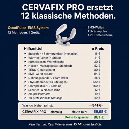CERVAFIX PRO — QuadPulse-EMS Nackenmassagegerät