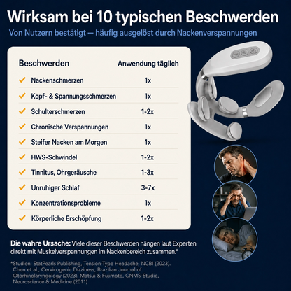 CERVAFIX PRO — QuadPulse-EMS Nackenmassagegerät