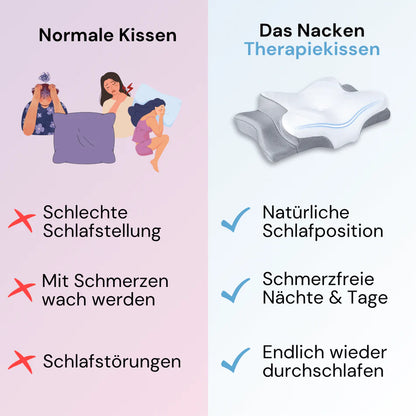 Cervafix™ - Therapiekissen