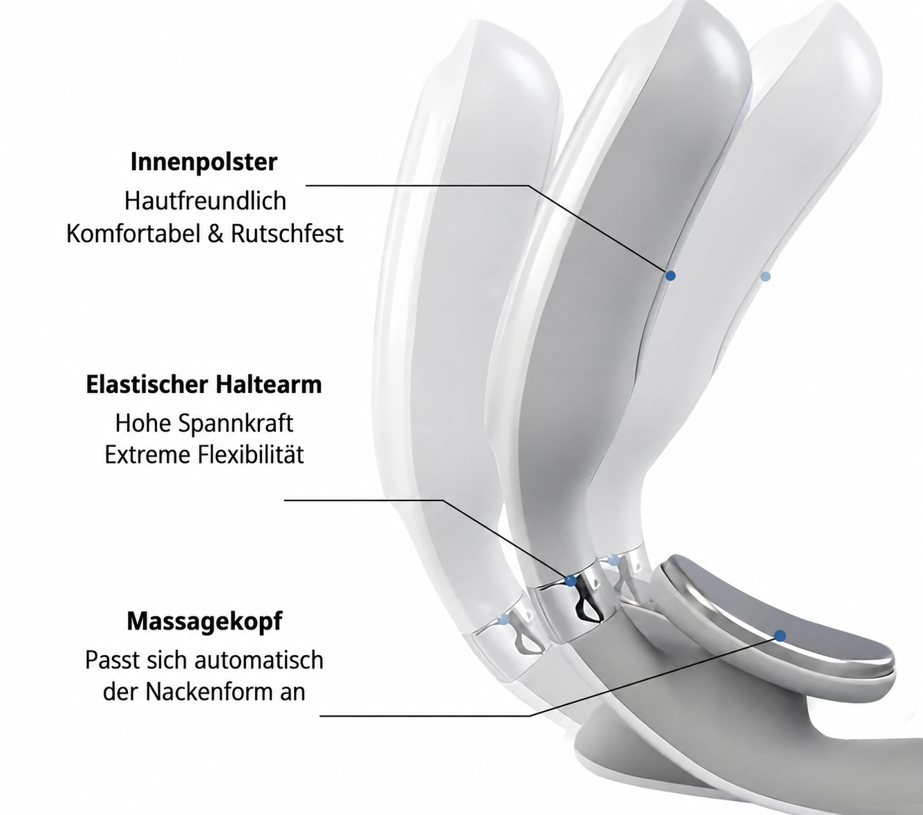 CERVAFIX PRO — QuadPulse-EMS Nackenmassagegerät