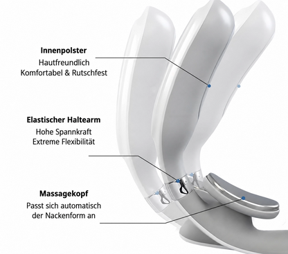CERVAFIX PRO — QuadPulse-EMS Nackenmassagegerät