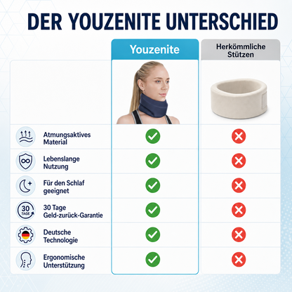 Cervafix™ - Nackenstütze